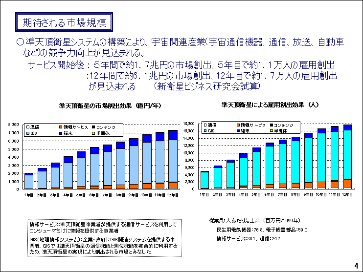 $B4|BT$5$l$k;T>l5,LO(J