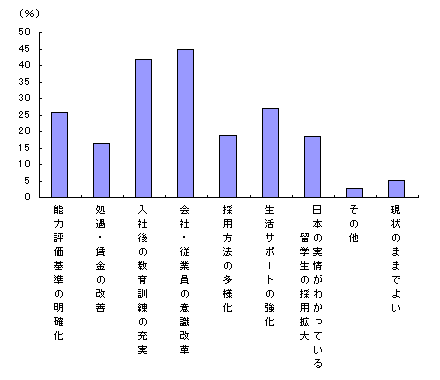 $B?^I=(J2$B!]309q?M<u$1F~$l$K$