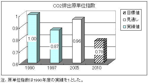 CO2$BGS=P86C10L;X?t(J