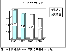 CO2$BGS=P86C10L;X?t(J