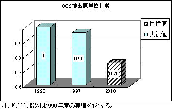 CO2$BGS=P86C10L;X?t(J