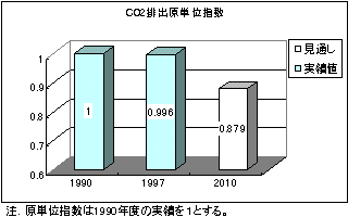 CO2$BGS=P86C10L;X?t(J