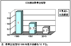 CO2$BGS=P86C10L;X?t(J