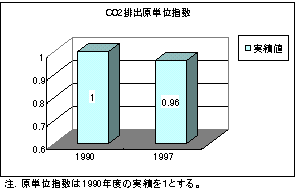 CO2$BGS=P86C10L;X?t(J