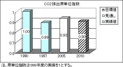 CO2$BGS=P86C10L;X?t(J